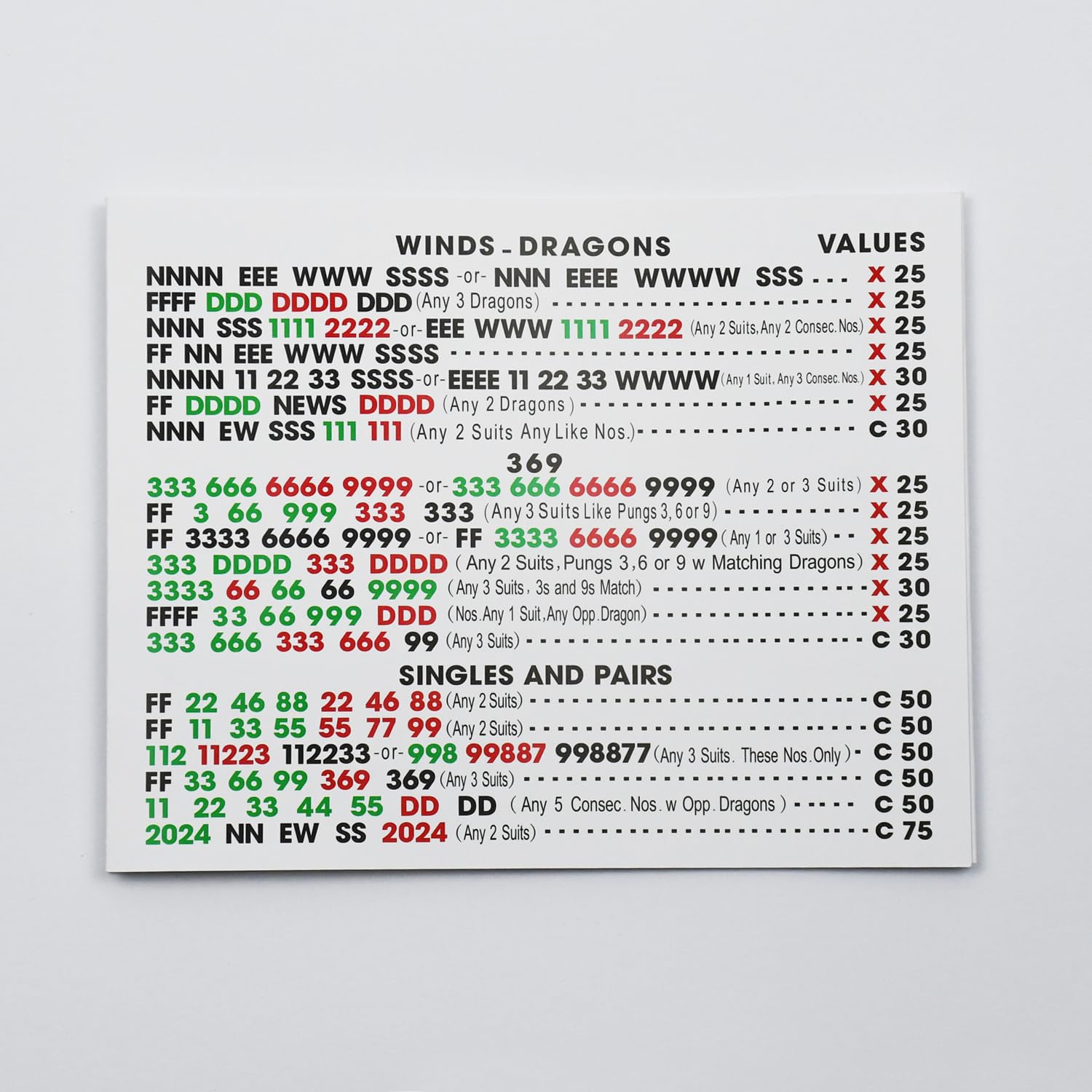 2025 Official Mahjong Cards (4PCS) – Standard Green Scorecards with Large Print Rules WINDS-DRAGONS